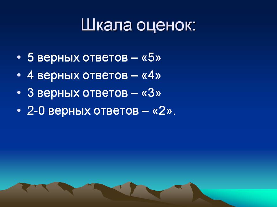 Шкала оценок
