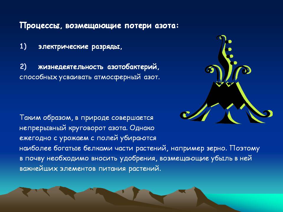 Процессы, возмещающие потери азота: электрические разряды,