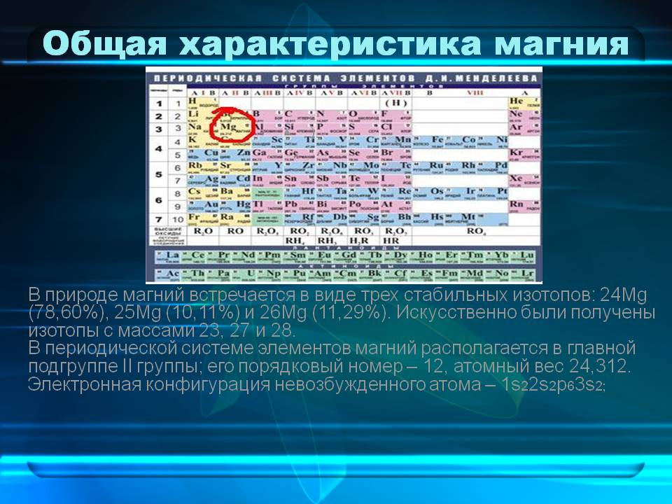 Общая характеристика магния