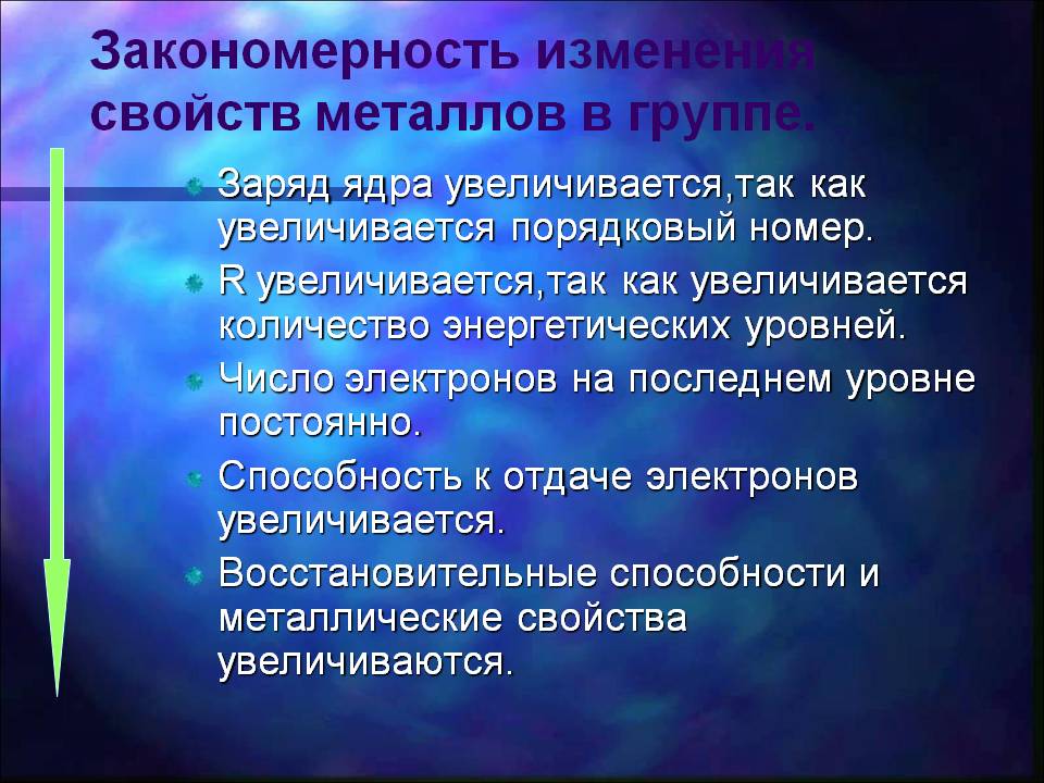 Закономерность изменения свойств металлов в группе