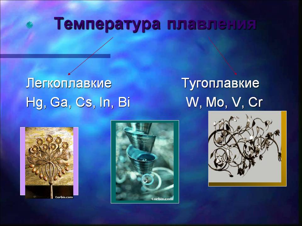 Температура плавления Легкоплавкие Тугоплавкие Hg, Ga, Cs, In, Bi W,