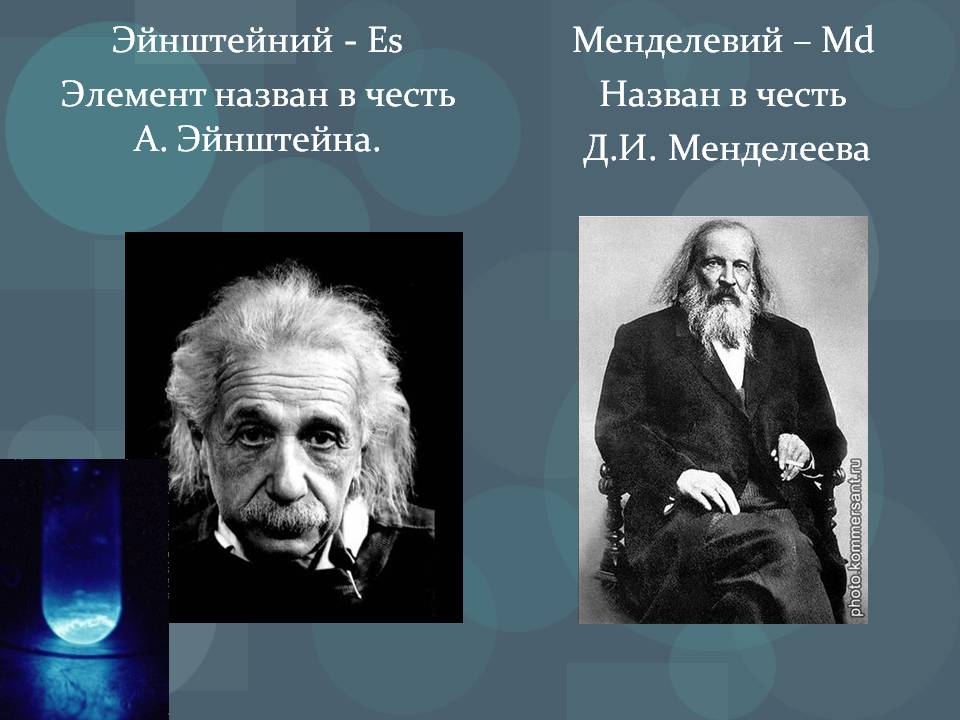 Элемент в честь менделеева. Эйнштейний + менделевий. Элемент в честь Эйнштейна. Элемент эйнштейний в честь чего.