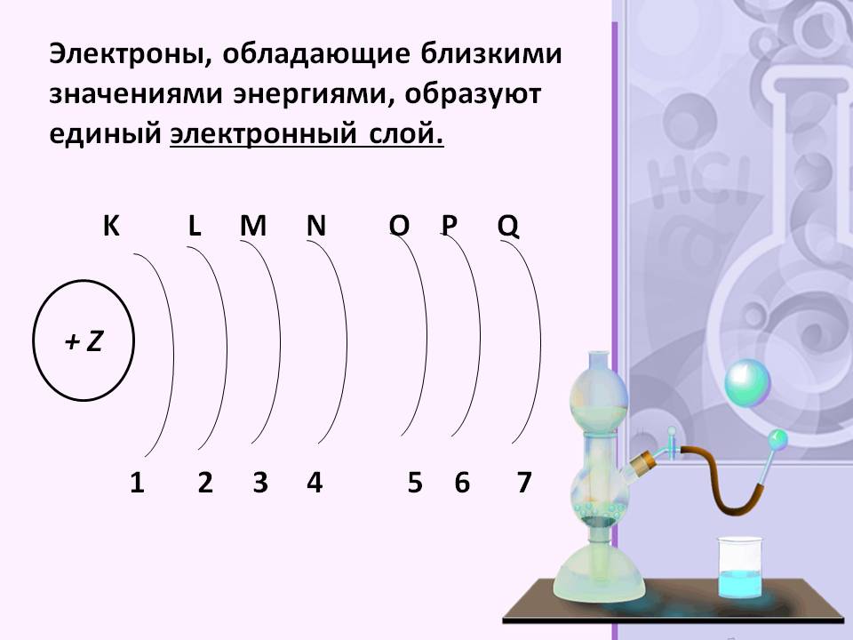 Электроны