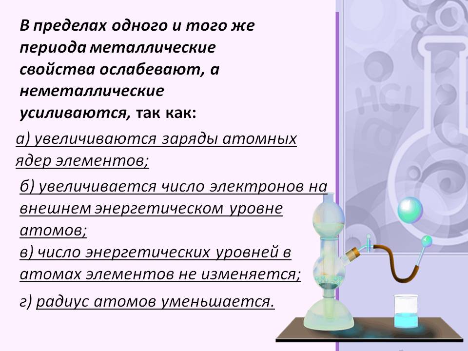 Заряды атомных ядер