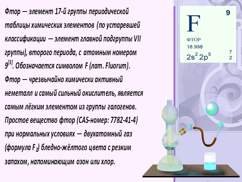Периодическая таблица Менделеева