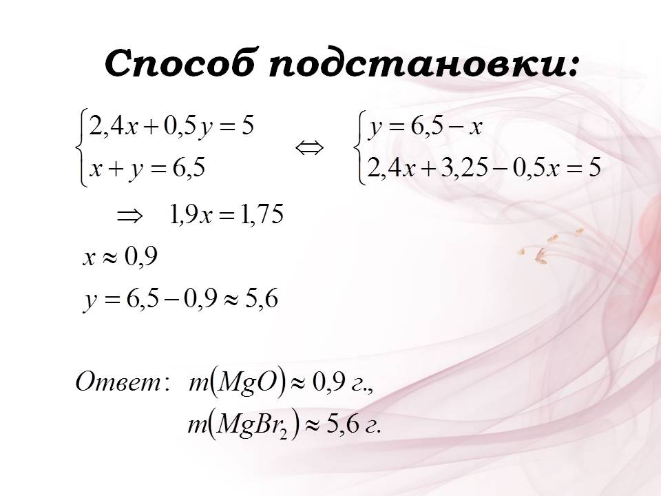 Способ подстановки