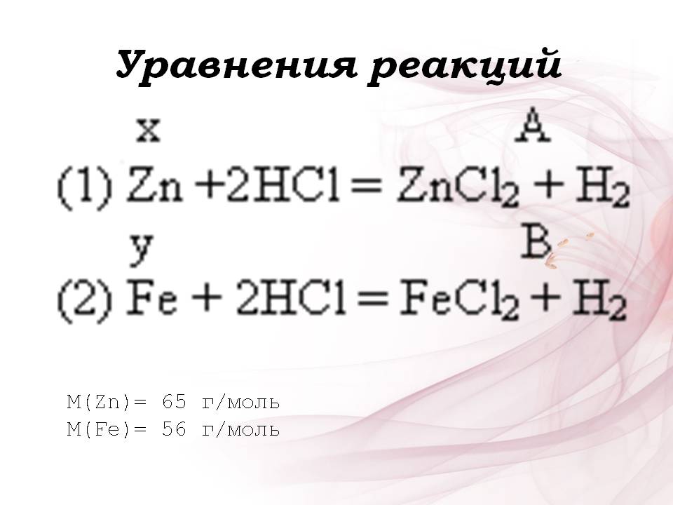 Уравнения реакций