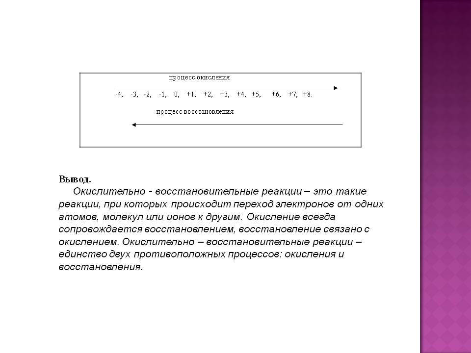 Окисление всегда сопровождается восстановлением