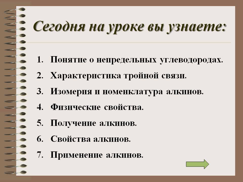 Понятие о непредельных углеводородах