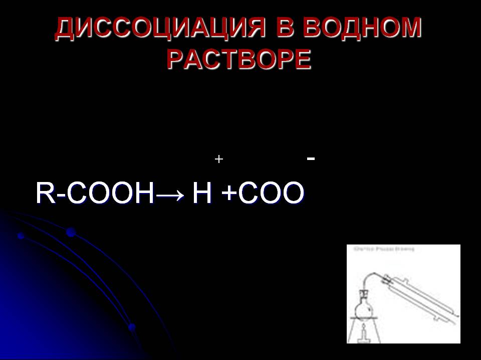 Диссоциация в водном растворе
