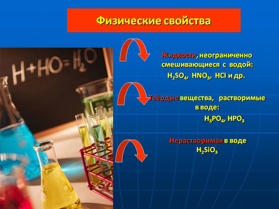 Физические свойства