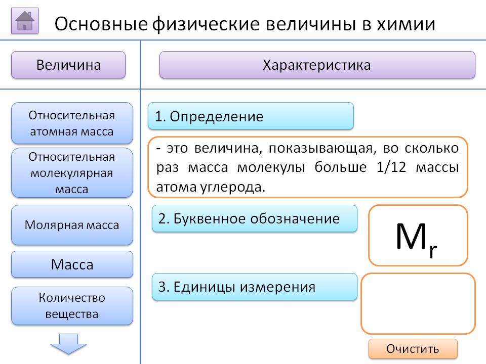 Единицы измерения
