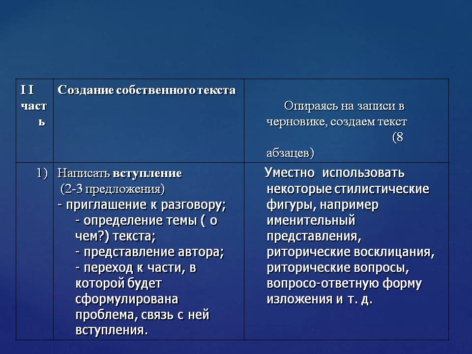 Астафьев о музыке