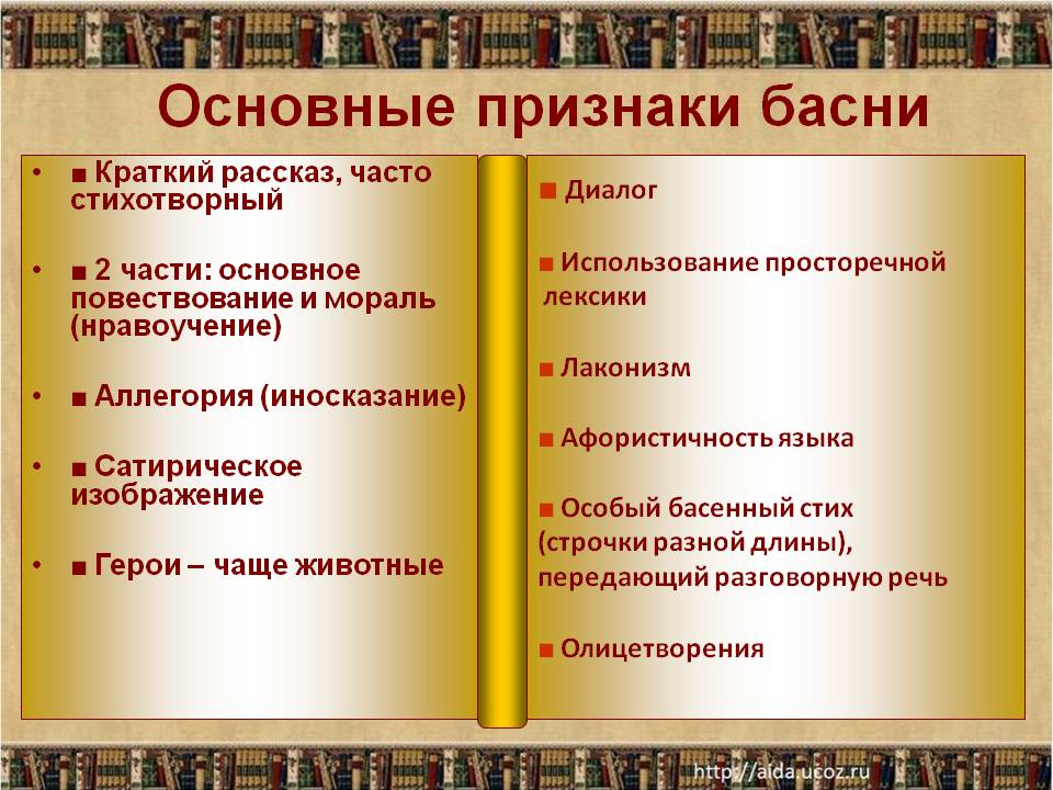 Основные признаки басни