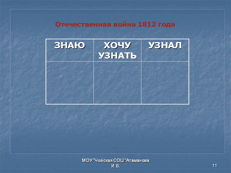11