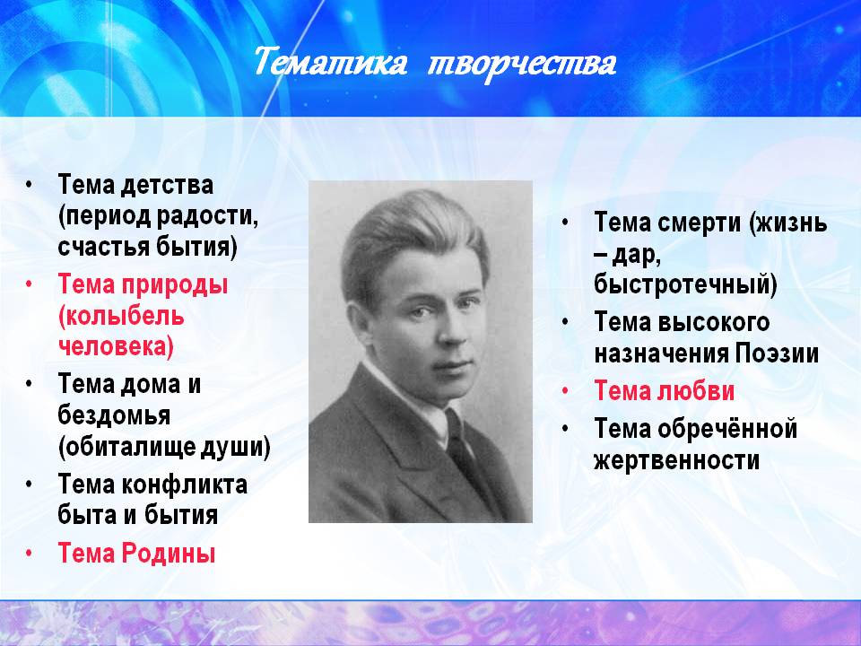 Тематика творчества