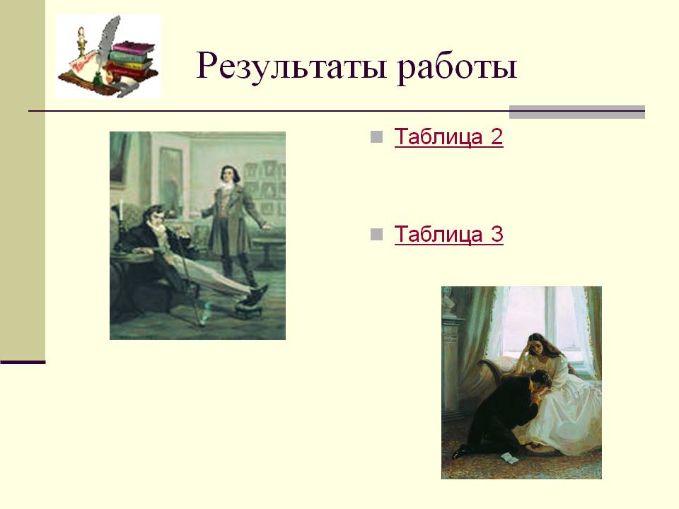 Результаты работы