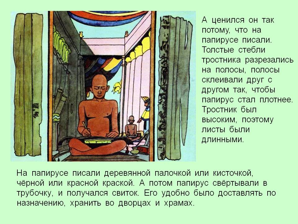 На папирусе писали