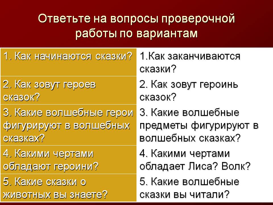Вопросы проверочной работы
