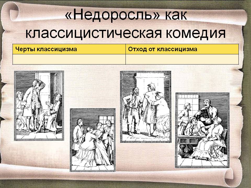 «Недоросль» как классицистическая комедия