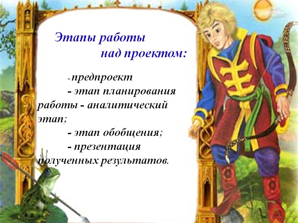 Этапы работы над проектом: - предпроект - этап планирования работы -