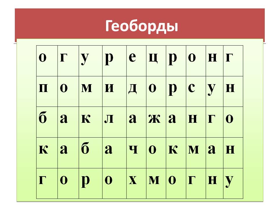 Геоборды