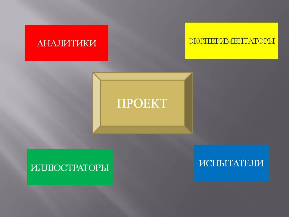 Проект