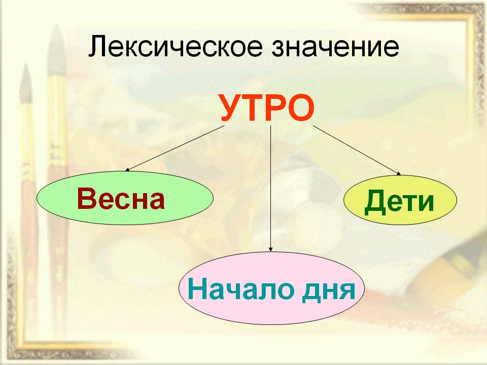 Утро
