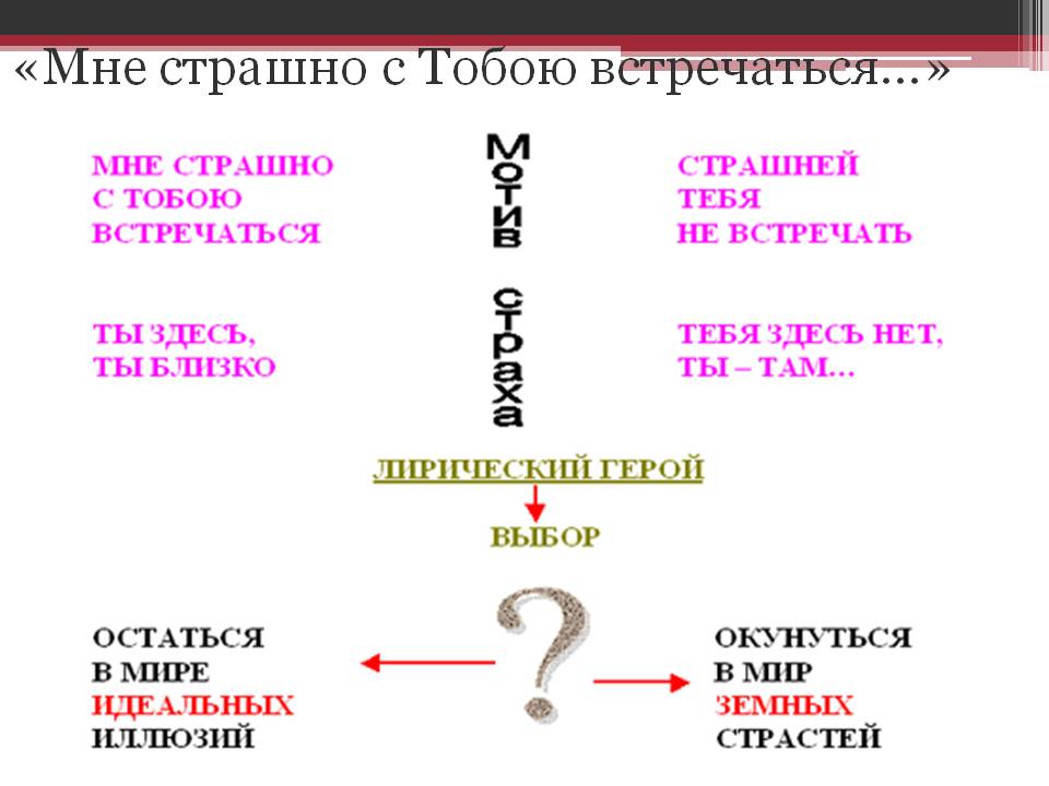 Мне страшно