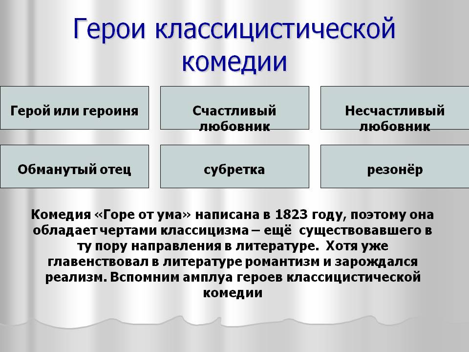 Герои классицистической комедии