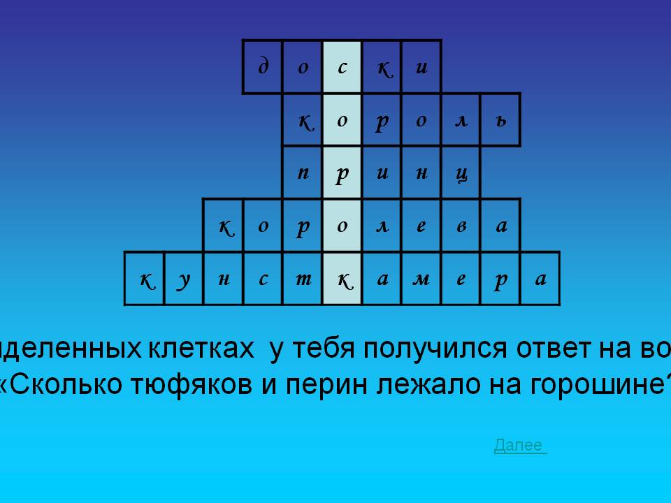 Сколько тюфяков и перин лежало на горошине