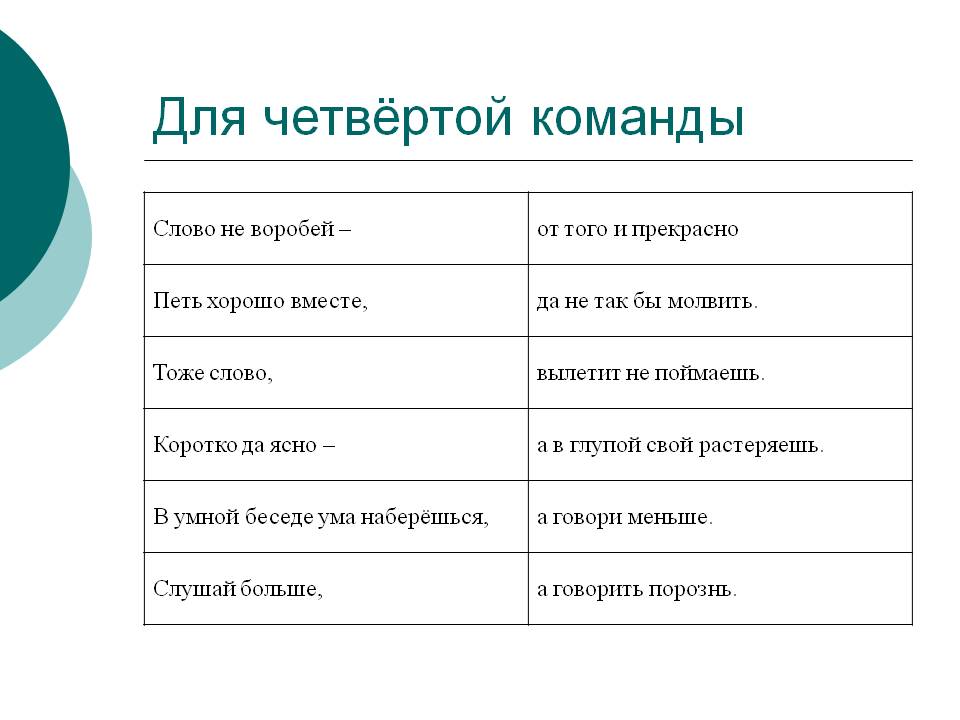Слово не воробей