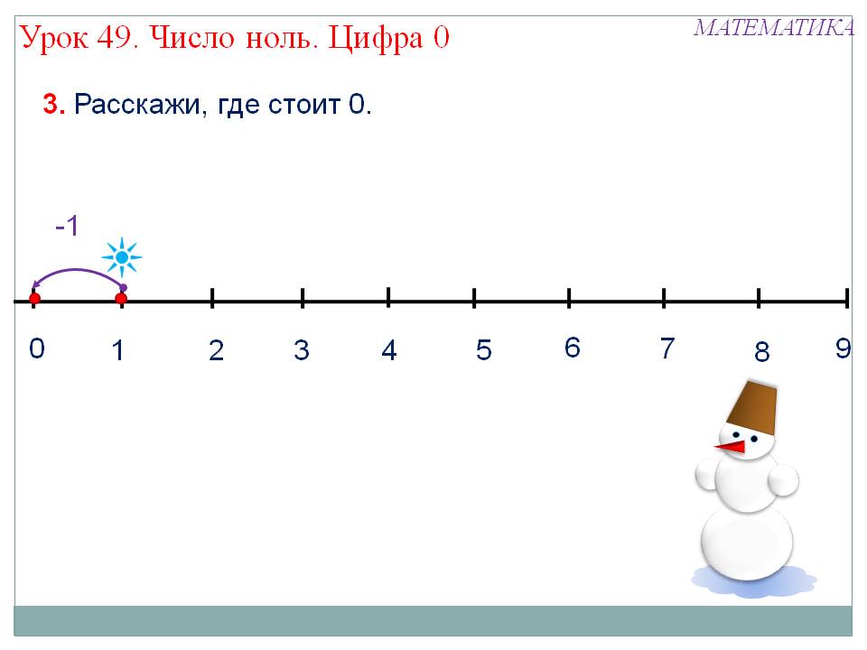 Расскажи, где стоит 0