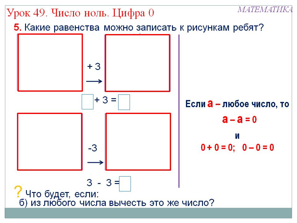 А – любое число