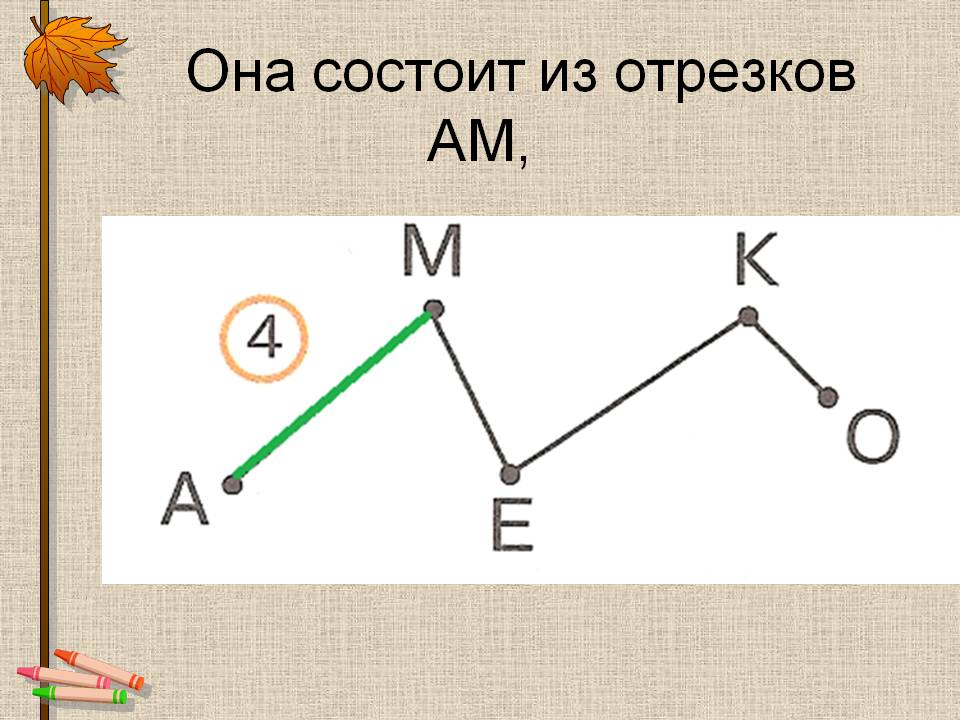 Она состоит из отрезков АМ,