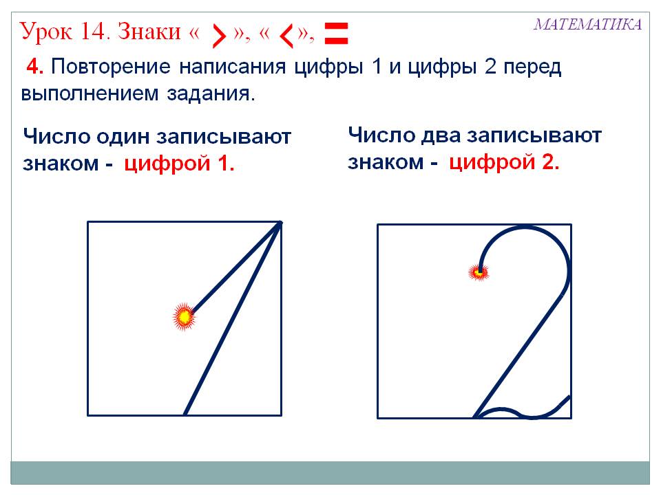 Число два записывают знаком - цифрой 2