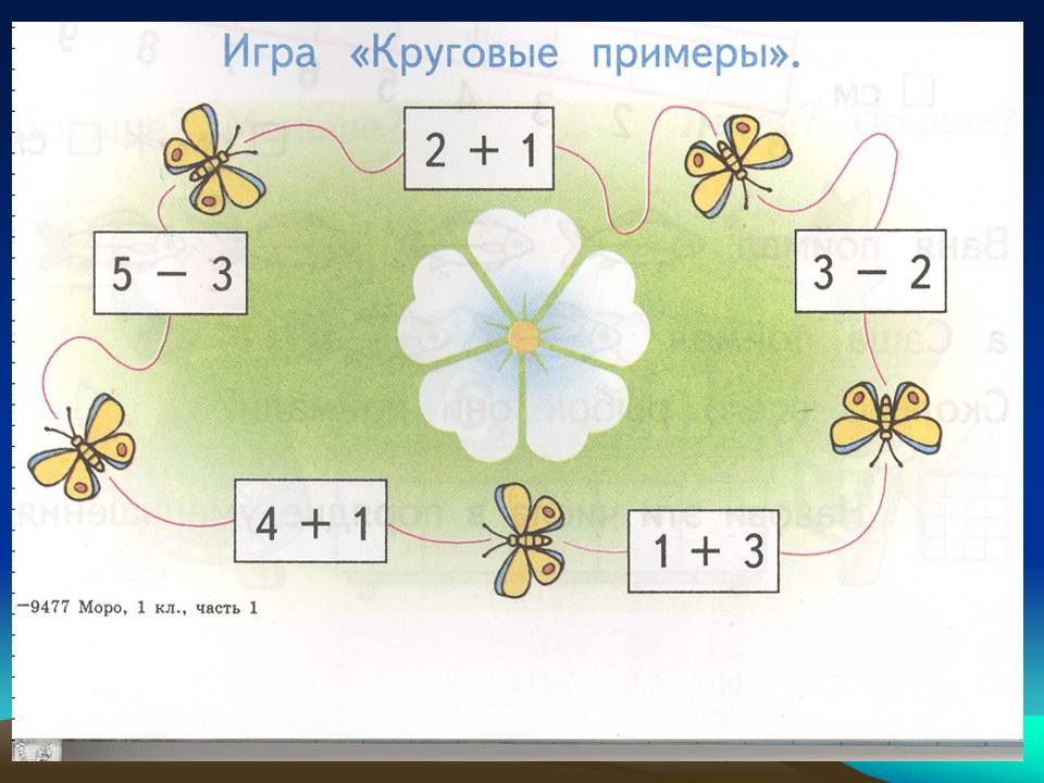 Число 0