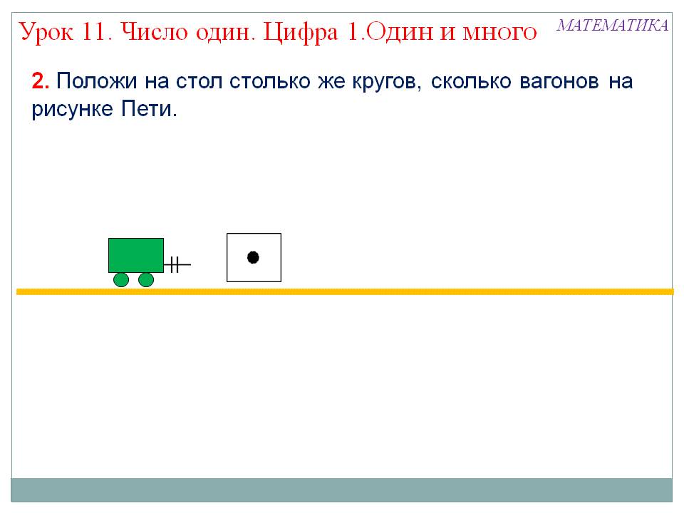 Положи на стол столько же кругов, сколько вагонов на рисунке