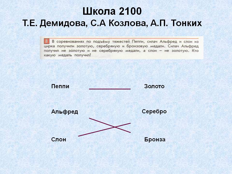 Серебро