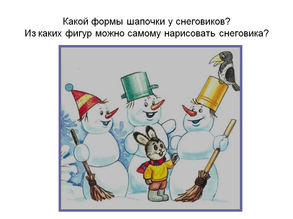 Какой формы шапочки у снеговиков