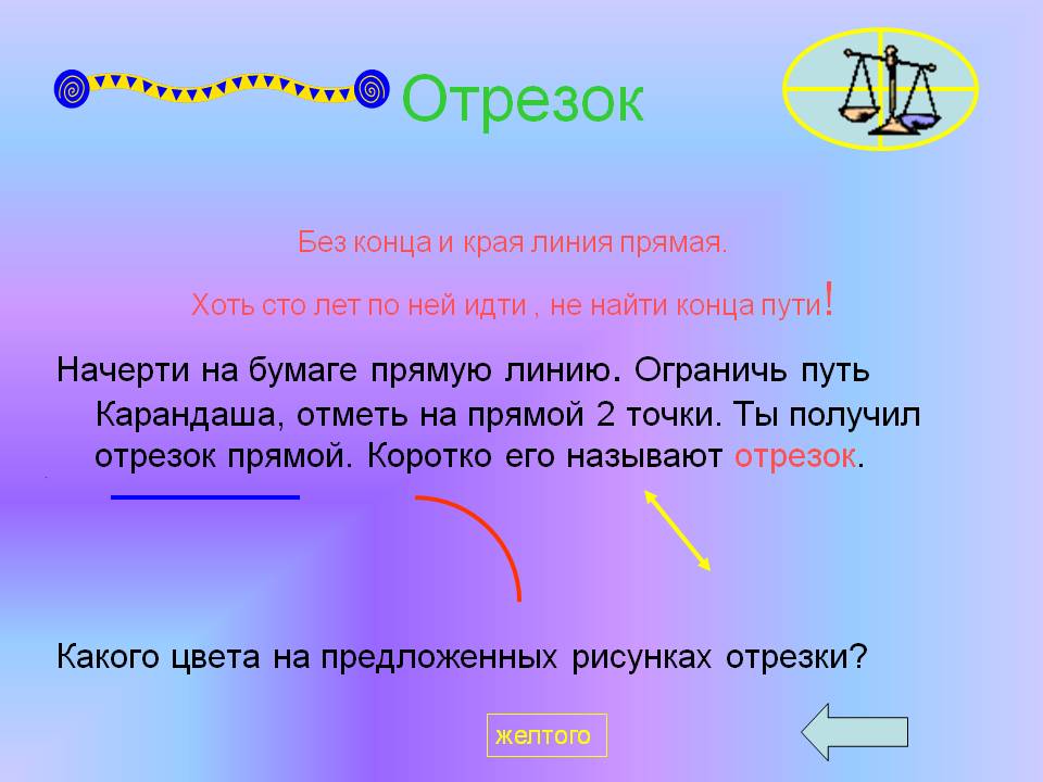 Отрезок Отрезок
