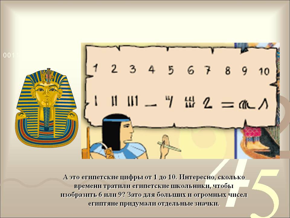 А это египетские цифры от 1 до 10