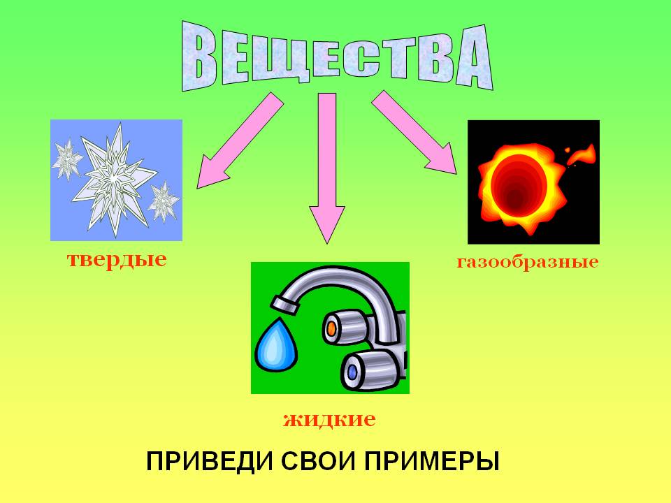 договор на поставку гсм по талонам образец