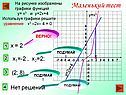 На рисунке изображены графики функций