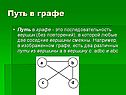 Путь в графе