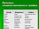Примеры неориентированных графов