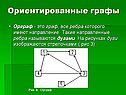Ориентированные графы