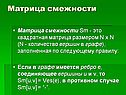 Матрица смежности