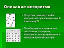 Кратчайший путь из вершины A в вершину D