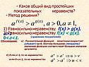 - Каков общий вид простейших показательных неравенств